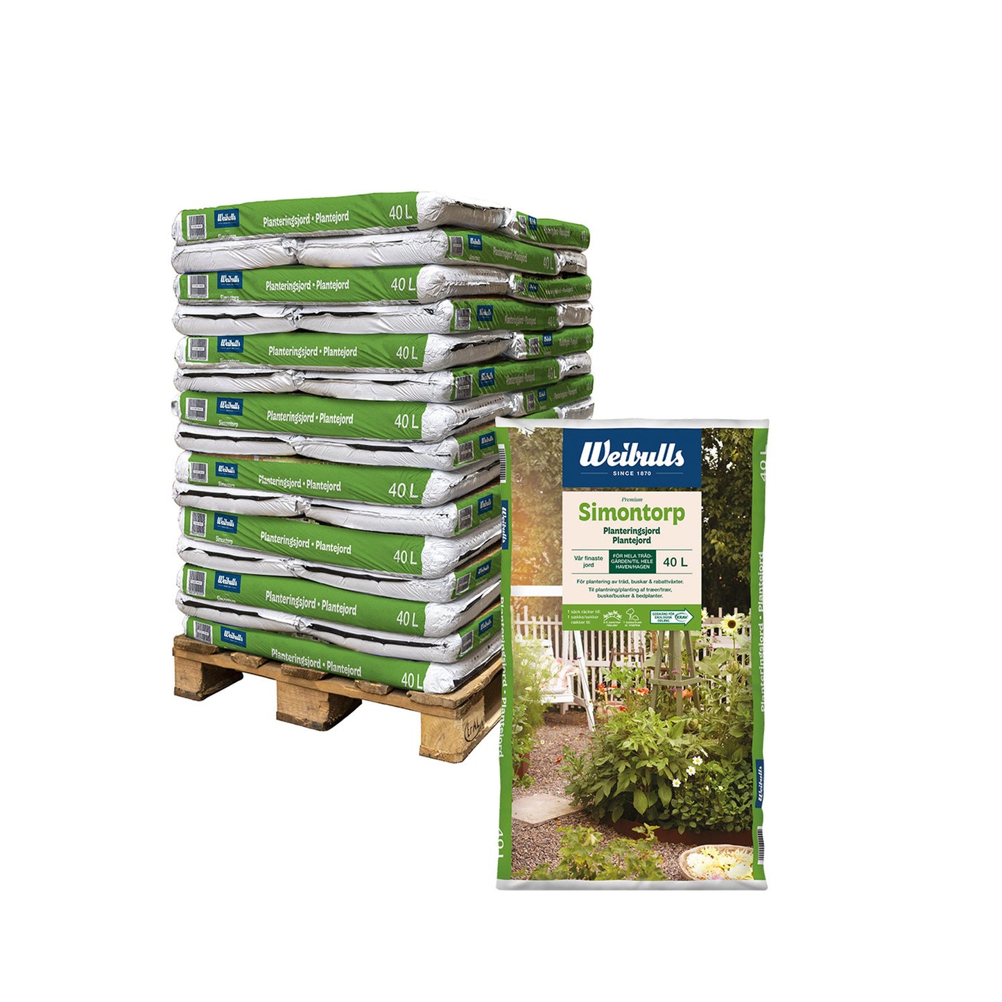 Simontorp planteringsjord 40l KRAV 39st/pal